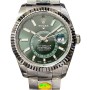 Replica Rolex Sky Dweller 1177ETA 1:1 Copy